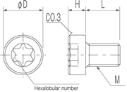 PEEK Hexalobular Socket Head Cap Screws M5 - Length 30mm (100pcs