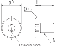 PEEK Low Hexalobular Socket Head Cap Screws M5 x 20mm (100pcs)