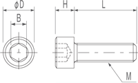 RENY Hexagon Socket Head Cap Screw M6 - Length 40mm (100pcs)